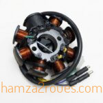 Bobine de Stator Phantom Z1